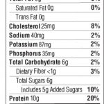 NUTRITIONALS-ArgiMent-AT