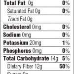 NUTRITIONALS-HyFiber