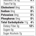 NUTRITIONALS-Preb2