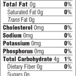 NUTRITIONALS-UtyMax