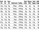 NUTRITIONALS-CafePuree-BREAKFAST