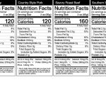 Nutritionals-MM5-meats